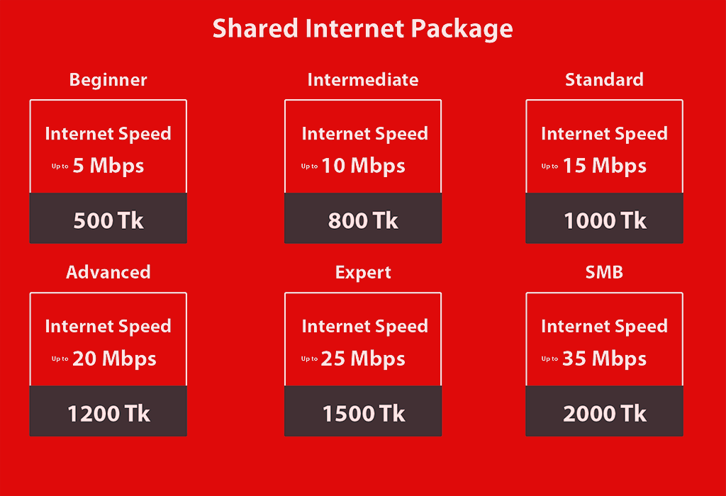 isp-package